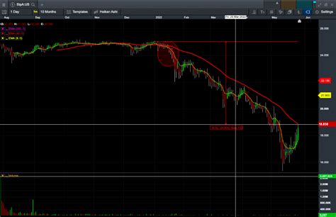 Asx Cryp Betashares Crypto Innovators Etf Bg Trading