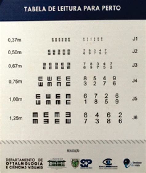 Tabela De Acuidade Visual Para Imprimir Braincp