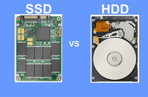 Perbedaan Ssd Dan Hdd Yang Perlu Kita Ketahui Artikel Tentang It