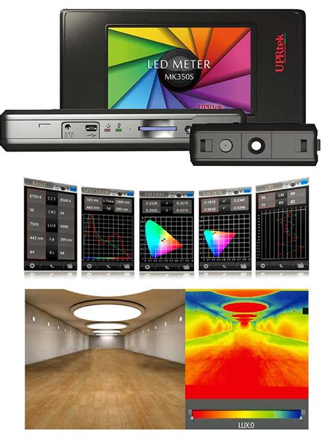 Spectrometer | Gamma Scientific | Photonics Spectra