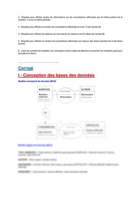 Solution Examen Corrige Modele De Donnees Relationnel Et Sql Et