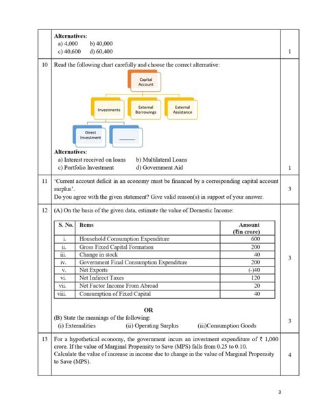 2024 25 Class 12 Economics Sample Paper Your Roadmap To Success Cbse Guidance