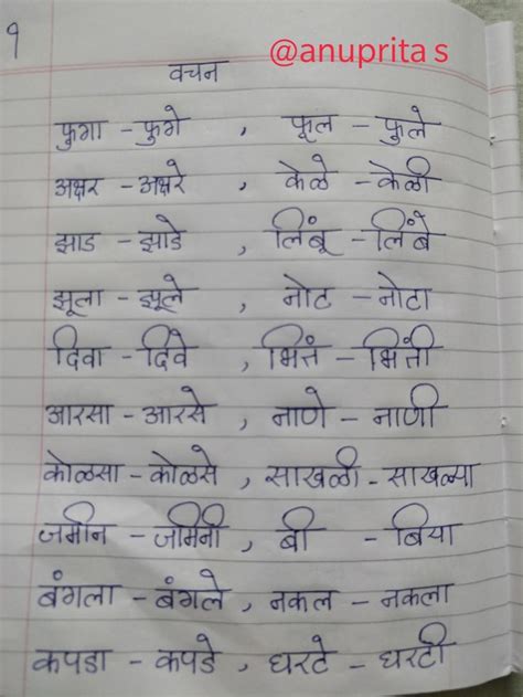 Marathi Grammar Vachan Badla Singular Plural By Anuprita Shinde