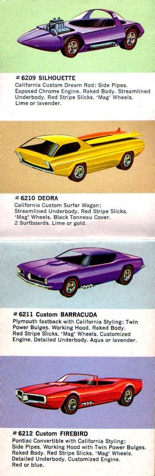 Hot Wheels International Collector S Catalog Tumbex