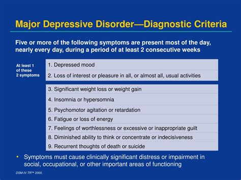 Ppt Major Depressive Disorder Powerpoint Presentation Free Download