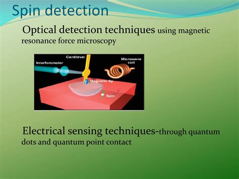 PPT Introduction To Spintronics PowerPoint Presentation Free