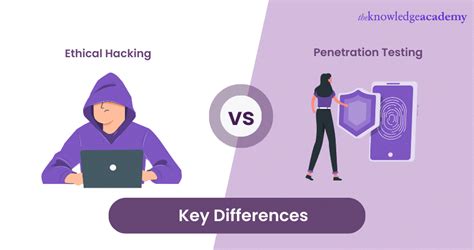 Ethical Hacking Vs Penetration Testing Which One Is Better