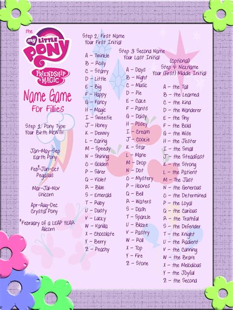 My Little Pony Name Game -for Fillies- by Akili-Amethyst on DeviantArt