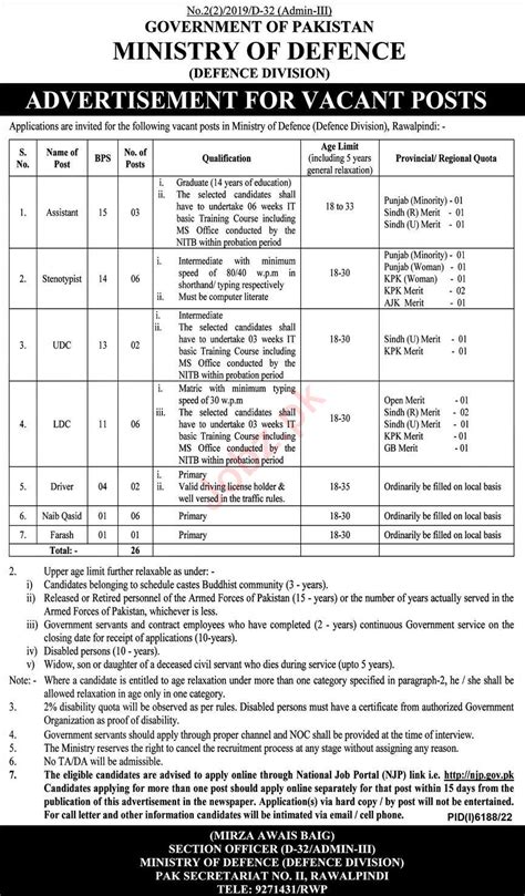 Ministry Of Defence Mod Islamabad Jobs Job Advertisement Pakistan