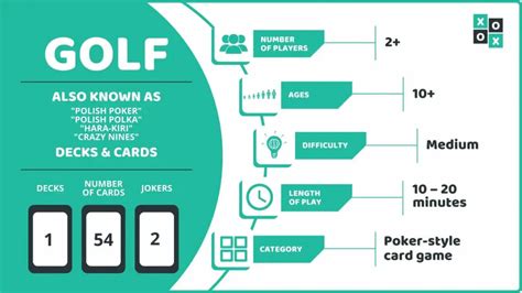 Golf Card Game: Rules and How to Play | Group Games 101