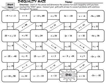 Solving Inequalities Maze Activity Distance Learning Factoring