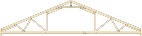 Attic And Storage Trusses Storage Truss Free Transparent Png Download