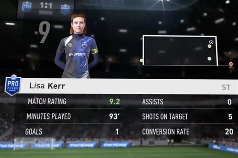 Fifa Pro Clubs Every New Feature Confirmed