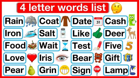 4 Letter Words List 🤔 Phonics Lesson 3 Reading Words Lesson Learn