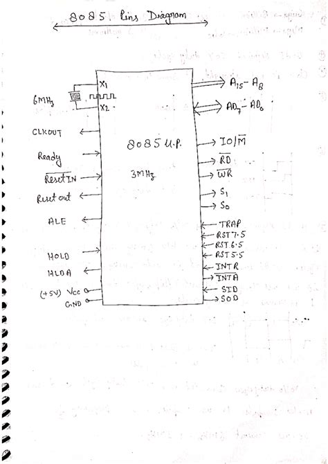 8085 Pin Diagram Notes Btech Cs Ai Studocu