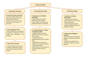 Sesion N Reconociendo Nuestras Cualidades I Datos Informativos