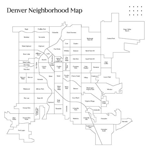 Denver Neighborhoods - The Nelson Team