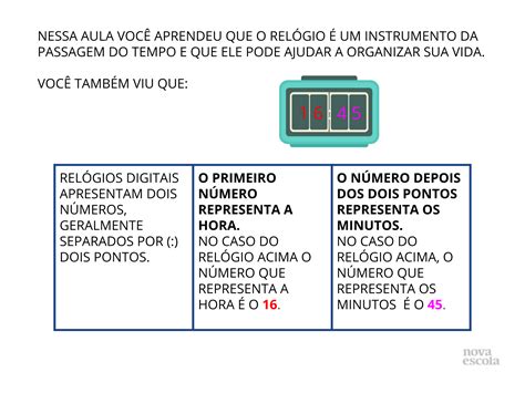 O Relógio E O Tempo Planos De Aula 2º Ano