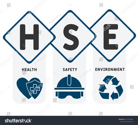 Hse Health Safety Environment Business Concept Stock Vector Royalty