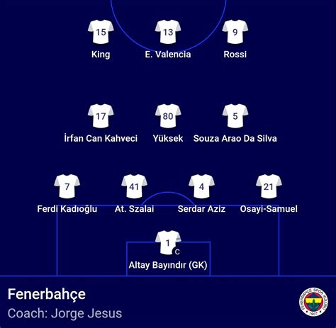 BBO Sports on Twitter Fenerbahçe nin Dinamo Kiev maçı ilk 11 i