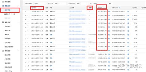 百度竞价如何找出恶意点击的ip？ 知乎