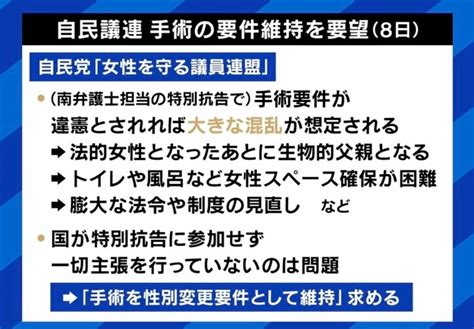 【写真・画像】性別変更に手術要件は違憲か？ 最高裁が判断へ「“お医者さん頼み”の運用も問題では」 3枚目 国内 Abema Times