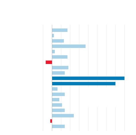 Why Olympic Host Countries Like Japan Usually Win More Medals The