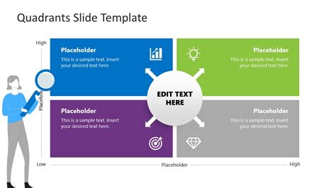 Free Quadrants Powerpoint Template Google Slides