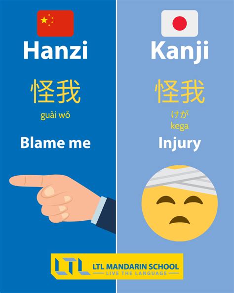 Hanzi vs Kanji | Which team are you? - Mandarin 普通话 - Flexi Classes Forum