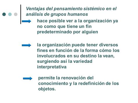 Perspectiva Sistémica Sistemas Psicológicos II Qué es el Pensamiento