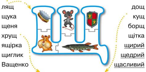 Буква Щ щ