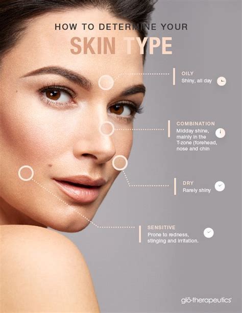 How To Determine Your Facial Skin Type Stylish Belles Skin Types