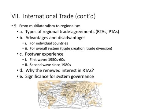 Ppt Introduction To International Political Economy Powerpoint