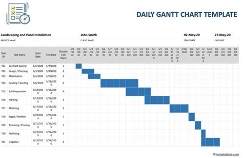 7 Gantt Chart Examples You'll Want to Copy [+ 5 Steps to Make One]