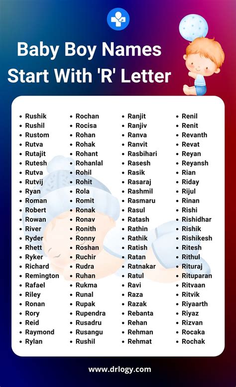 Top Baby Boy Names Start With R Letter