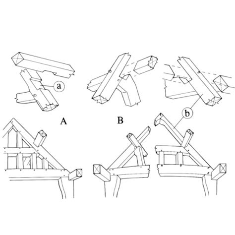 Vernacular Building Glossary Illustrations