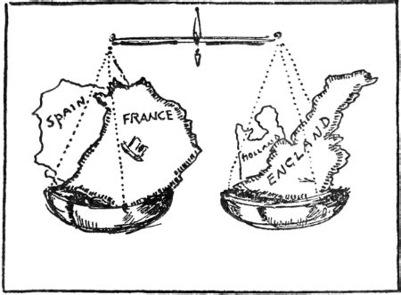 Balance of Power Theory | Definition, History & Examples - Lesson ...