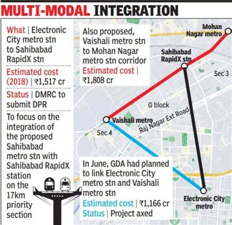 Metro Line Rapidx Metro Link From Noida Back On Track Ghaziabad News