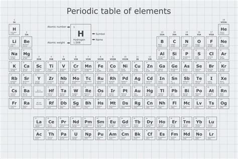 Rockwell Hardness Conversion Calculator Mitcheljoan