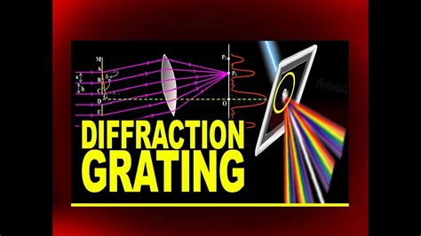 Examples of diffraction grating - spiritsrat