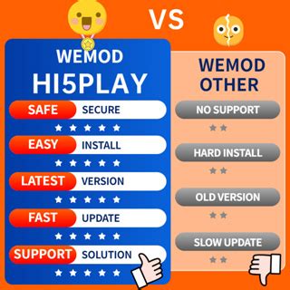 WeMod Pro PC Game Cheats Trainers And Mods In One App FULL UNLOCK