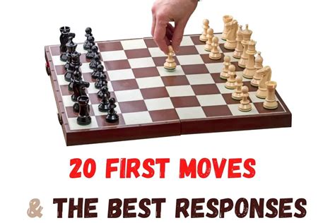 Possible Opening Moves In Chess Names Response Balance Chess