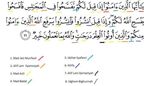 Detail Surat Al Mujadalah Ayat Beserta Tajwidnya Koleksi Nomer