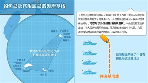 中日钓鱼岛争端_中华网新闻频道