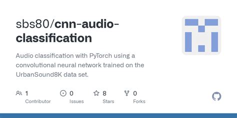 Github Sbs Cnn Audio Classification Audio Classification With