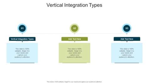 Types Vertical Integration PowerPoint Presentation And Slides SlideTeam