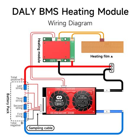 Wholesale Daly Custom Bms Home Smart Storage Lfp Heating Module S S