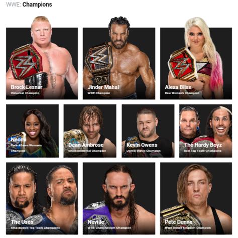 List of WWE Champions 04/06/2017 by NuruddinAyobWWE on DeviantArt