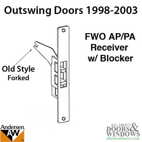 Andersen Outswing Door Latch Bolt Receiver With Blocker