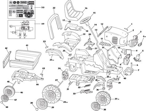 John Deere Parts Diagrams Parts Deere John Tractor List Lawn